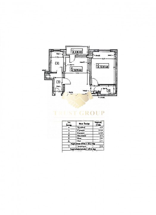 Apartament 2 camere  Cismigiu | Fără Risc sau Urgenta |