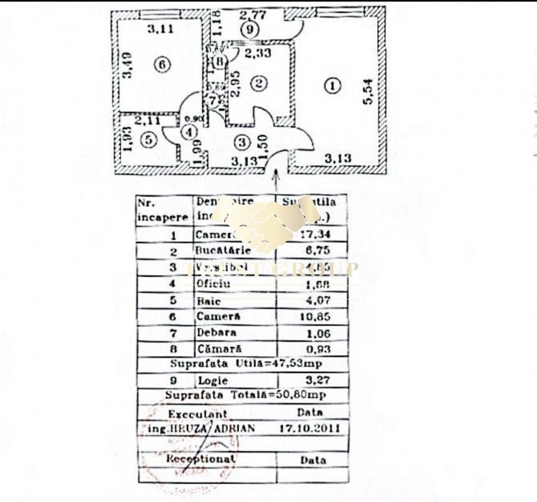 Apartament 2 camere Ultracentral-Dacia | Renovat 2025 | An 1985