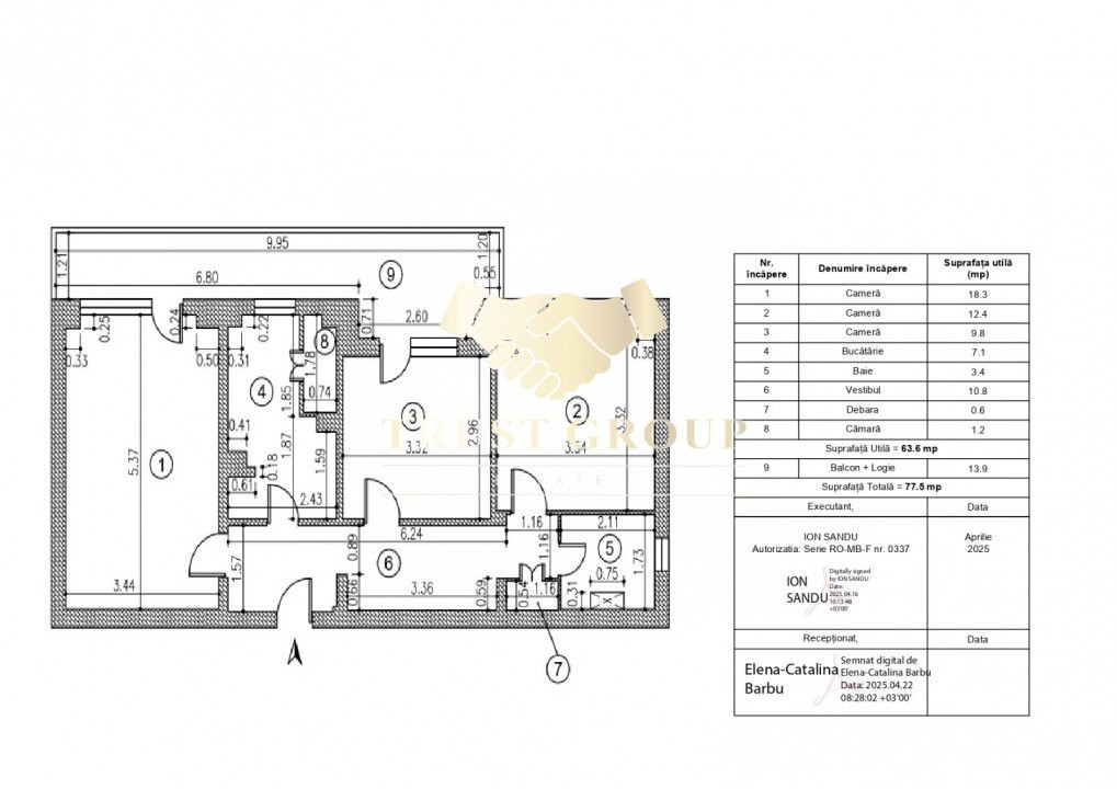 APARTAMENT 3 CAMERE IANCULUI