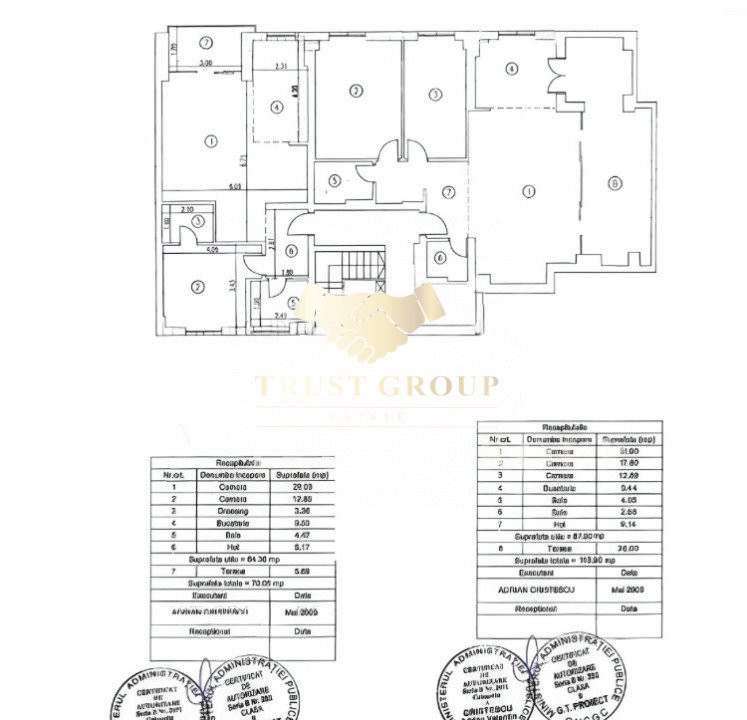 Apartament exceptional 3 camere Victoriei | terasa | 2 locuri de parcare | 