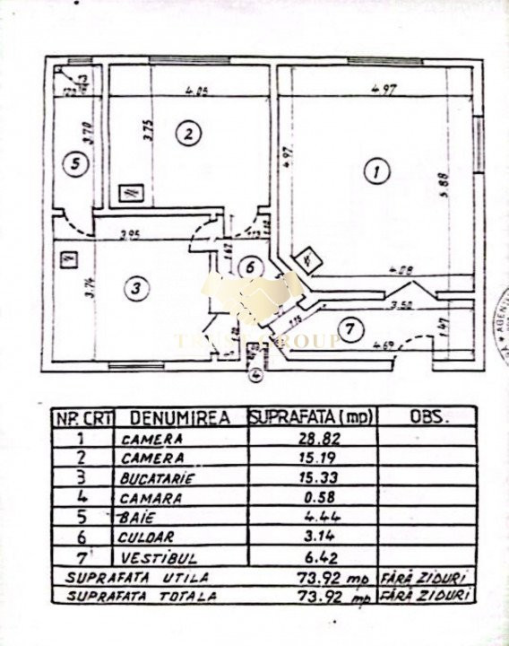 Apartament 2 camere Parc Cismigiu | Imobil fără risc