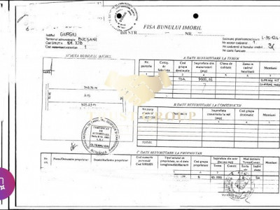 Teren intravilan | Podisor | Oportunitate dezvoltare | 