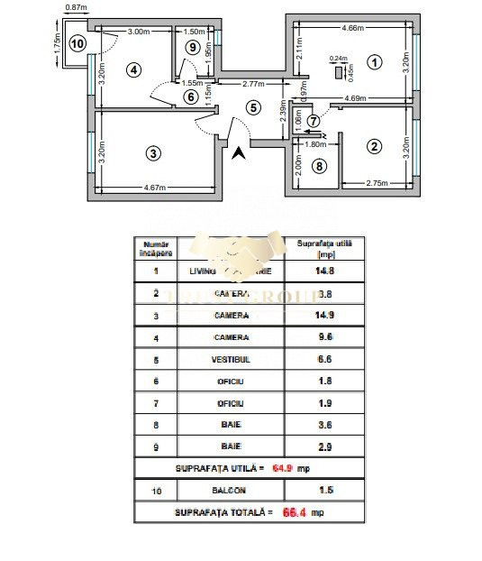Apartament 3 camere in Victoriei