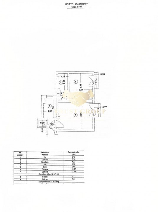 Apartament 2 camere Cismigiu | Renovat complet 2025 