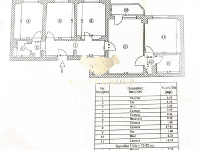 Apatament 4 camere Polona-Dorobanti