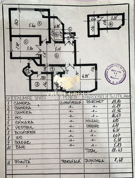 Apartament 4 camere in vila Cismigiu