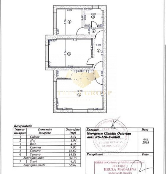 Vila individuala D+P+1, amplasare ideala 160mp