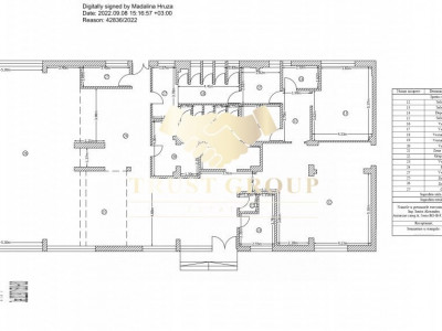 Afacere cu randament 8% | Bazin de inot | Suprafata 355m2 |