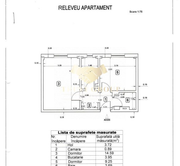 Apartament 2 camere Victoriei 