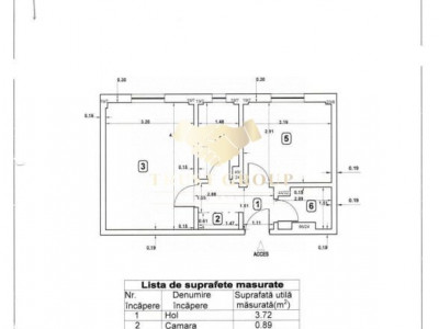Apartament 2 camere Victoriei 