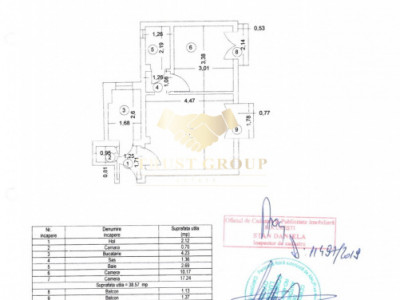 2 camere Kogalniceanu | Renovat total | Parc Cismigiu | 