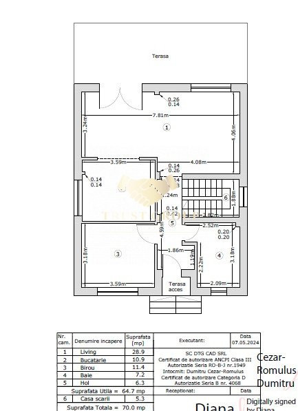 Vila vecinătatea Paradisului Verde