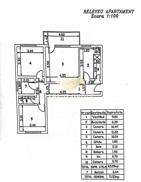 Apartament 3 camere Victoriei 