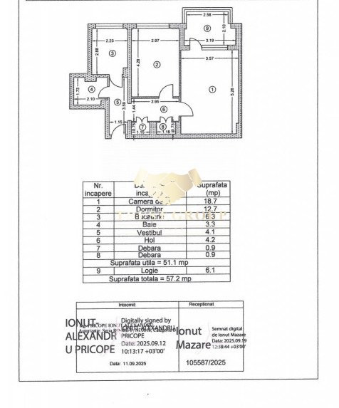 2 camere Dristor | Bloc reabilitat | 3 min Metrou | 
