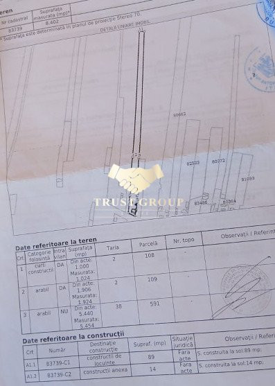 Casa individuala Gruiu | Teren 8.402m2