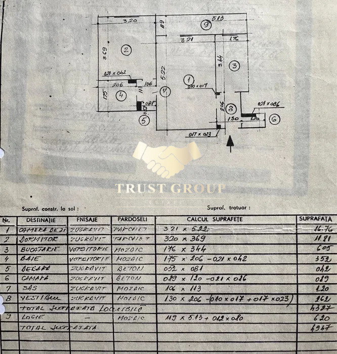 2 camere Crangasi | Langa metrou | 