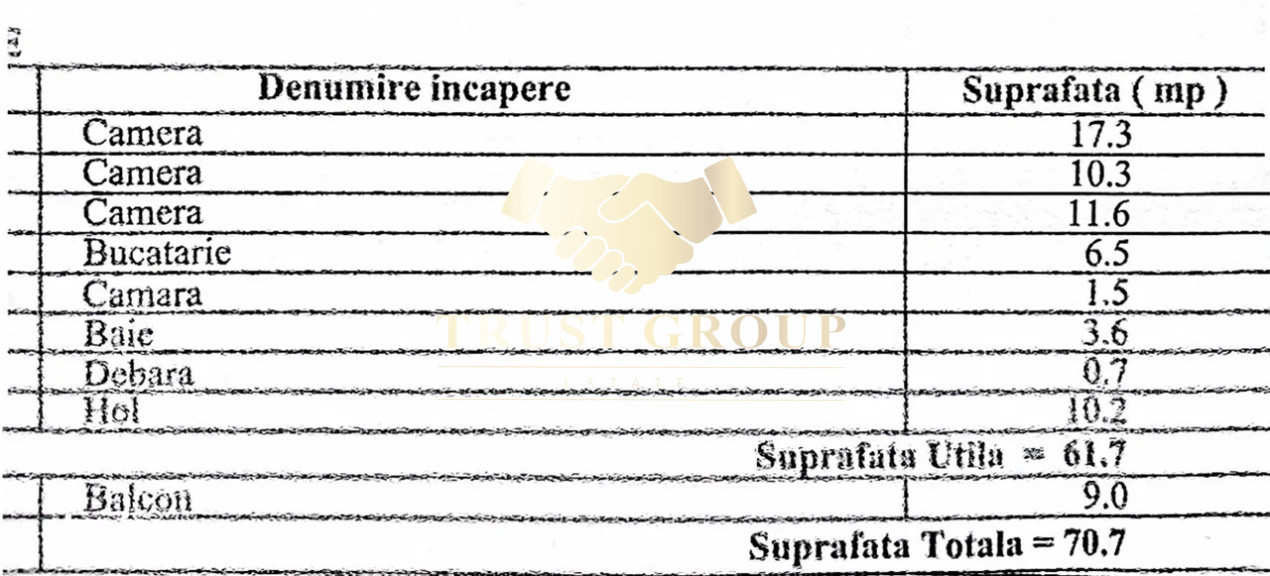 3 camere Drumul Taberei | Metrou Brancusi | 