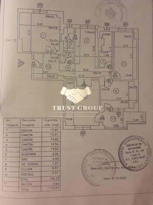 Apartament 5 camere Victoriei