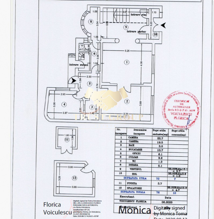 - Vila Victoriei Apartament 3 camere