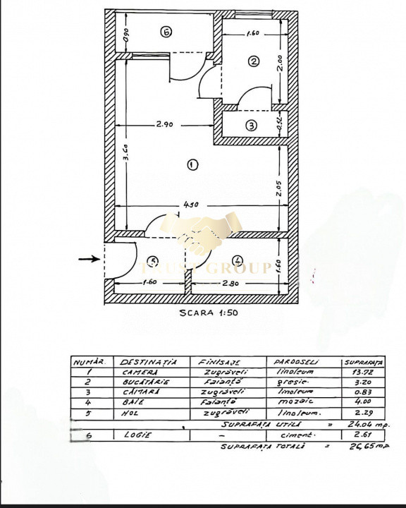 Studio Turda | Imobil 1984