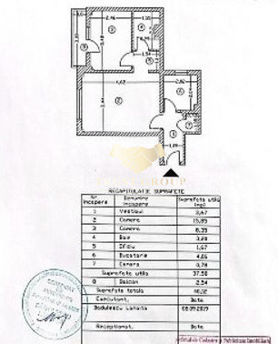 Apartament 2 camere Victoriei