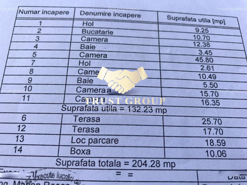 Penthouse 5 camere tip duplex - Delavrancea - Kiseleff - Aviatorilor - parcare