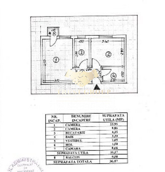 Apartament 2 camere Victoriei