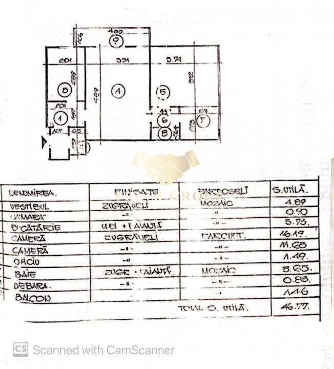 Apartament 2 camere 1 Mai 