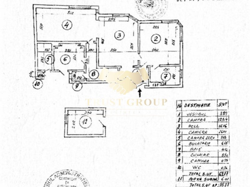 Apartament 3 camere Cismigiu