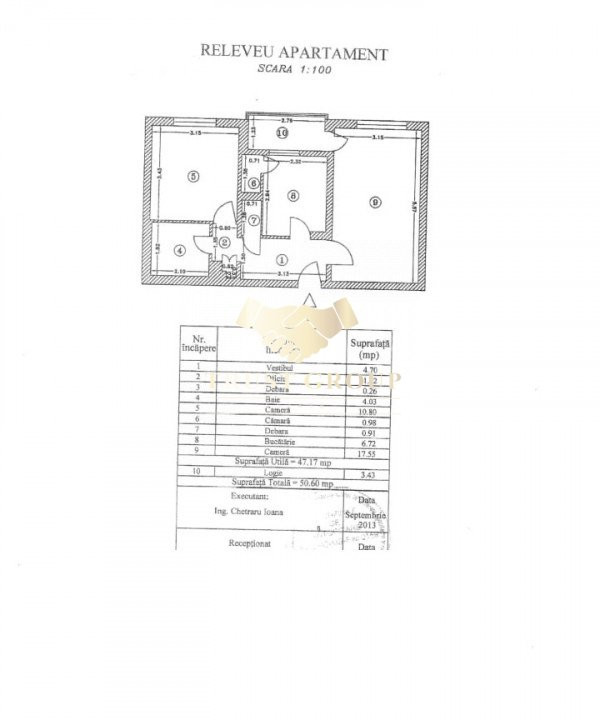 Apartament 2 camere Lujerului | Proiect centrala | Renovat complet | 