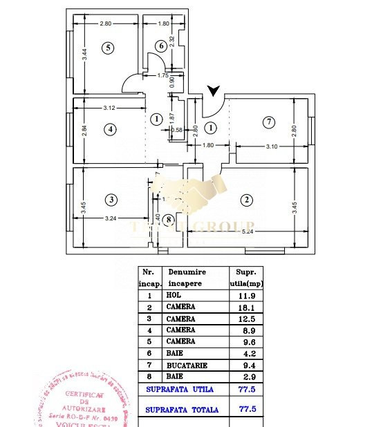 Un apartament frumos, Dristor