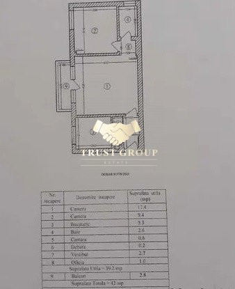 Apartament 2 camere Amzei