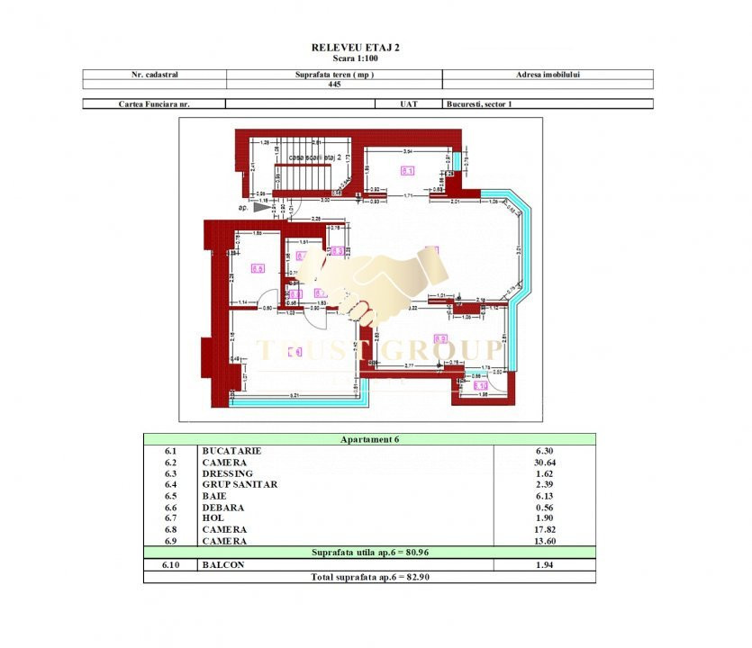 Apartament exclusivist: Arcul de Triumf & Parcul Herastrau