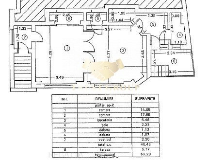 Apartament in vila  3 camere zona Dorobanti - ASE, Caderea Bastiliei-garaj 