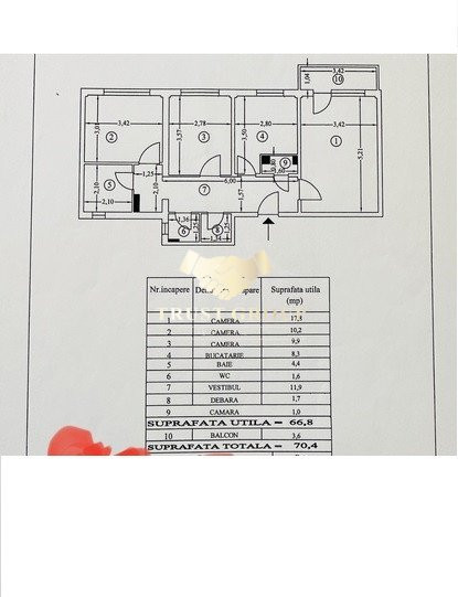 Apartament 3 camere Lujerului | bloc 1981 | 