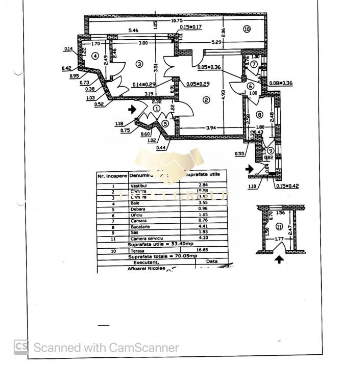 Apartament 2 camere Ultracentral || Complet Renovat || Fără Risc 