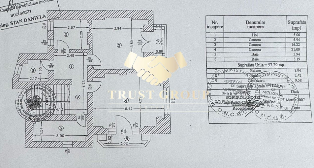  Vila consolidata | 370 mp teren