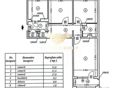 Apartament 3 camere Dristor langa metrou