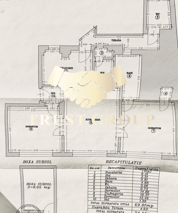 Refugiu de  liniște   Grădina Icoanei: Apartament de 3 camere complet renovat