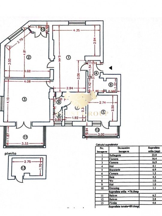 Apartament cu 3 camere Dorobanti-Victoriei