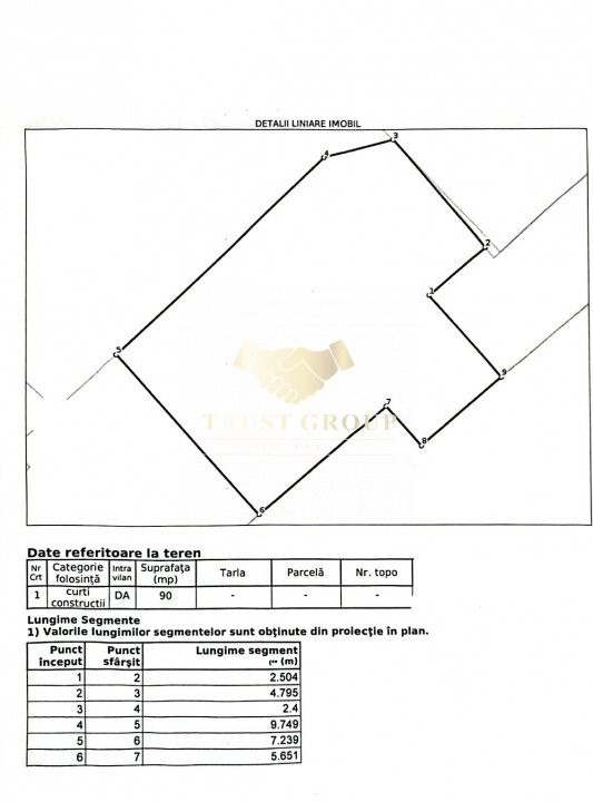 Apartament 2 camere | Grădină 60 mp | Ultracentral 