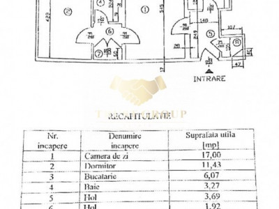 Apartament 2 camere Drumul Taberei | Tudor Vladimirescu |