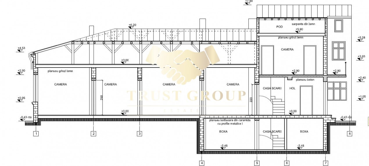 Gradina Icoanei Teren 391mp - 6 camere