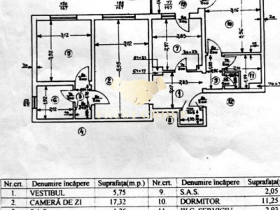 Apartament 3 camere Drumul Taberei | Favorit |