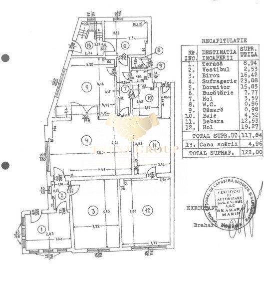 Casa Individuala |curte libera 253mp -Suprafata utila 233mp |  Gradina Icoanei