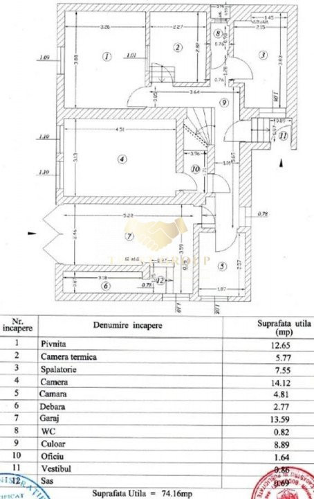 Vand casa zona Piata Victoriei D+P+E+M singur curte