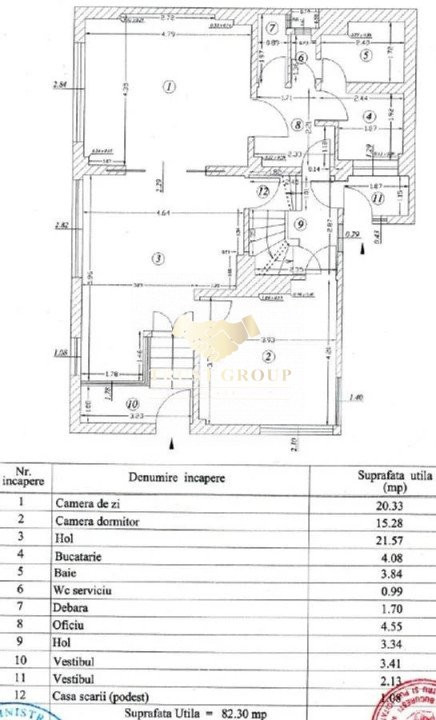 Casa zona Piata Victoriei D+P+E+M singur curte