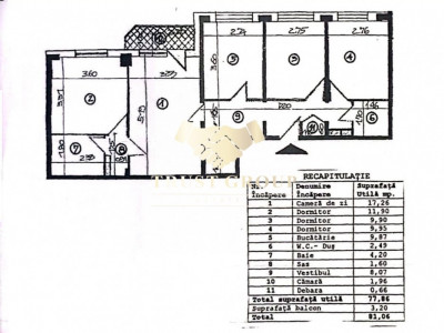 Ștefan Cel Mare - Apartament  4 camere Ștefan Cel Mare | 1982