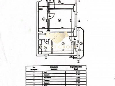 Parcul Circului -Apartament 3 camere | 1979