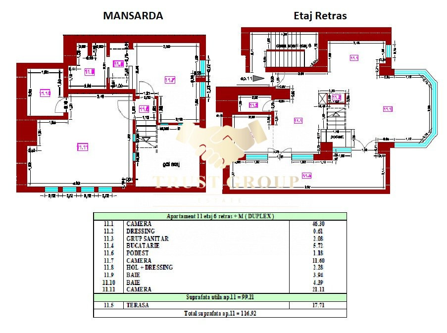 Comision 0% Penthouse 3 camere  tip duplex Kiseleff-Loc de parcare dublu 